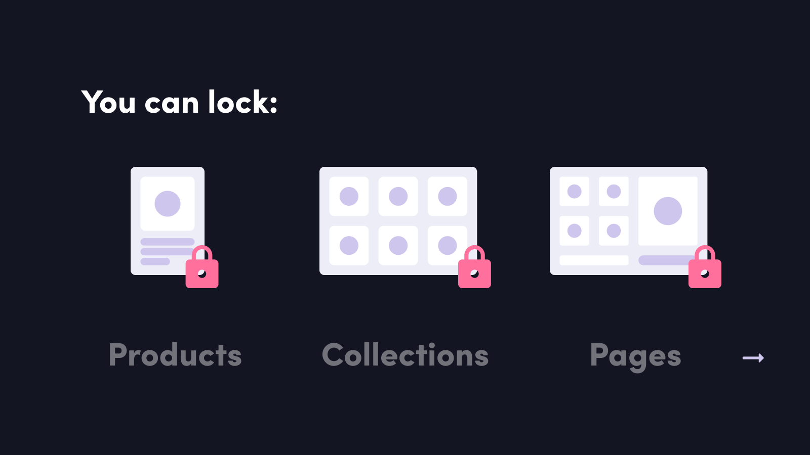 Wholesale Lock Manager app for Shopify. Lock products, collections or pages.